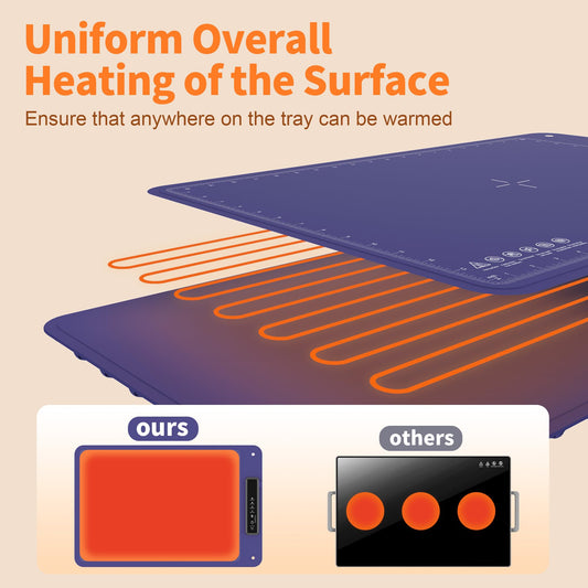 Warming Mat for Food, Electric Warming Tray
