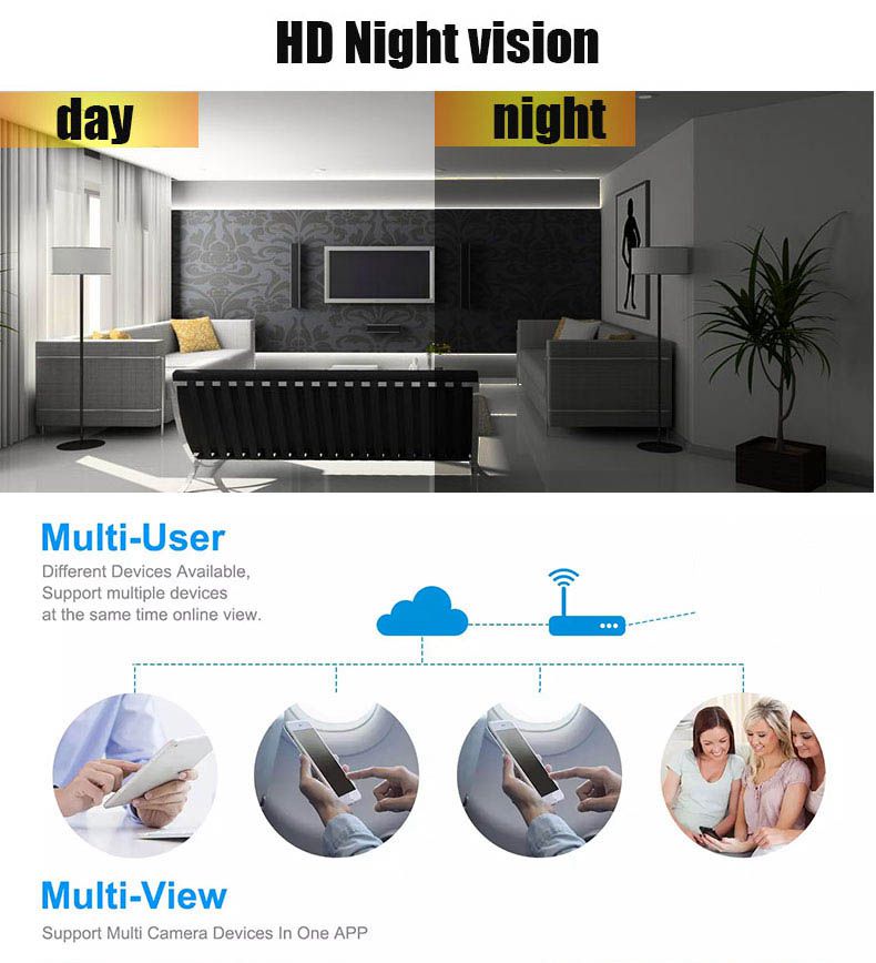 Water Bottle Camera 1080P Full HD Camera