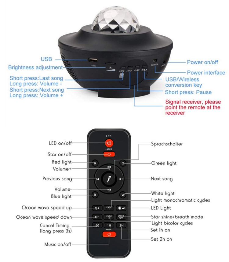 Starry Sky Galaxy Projector with Bluetooth Speaker