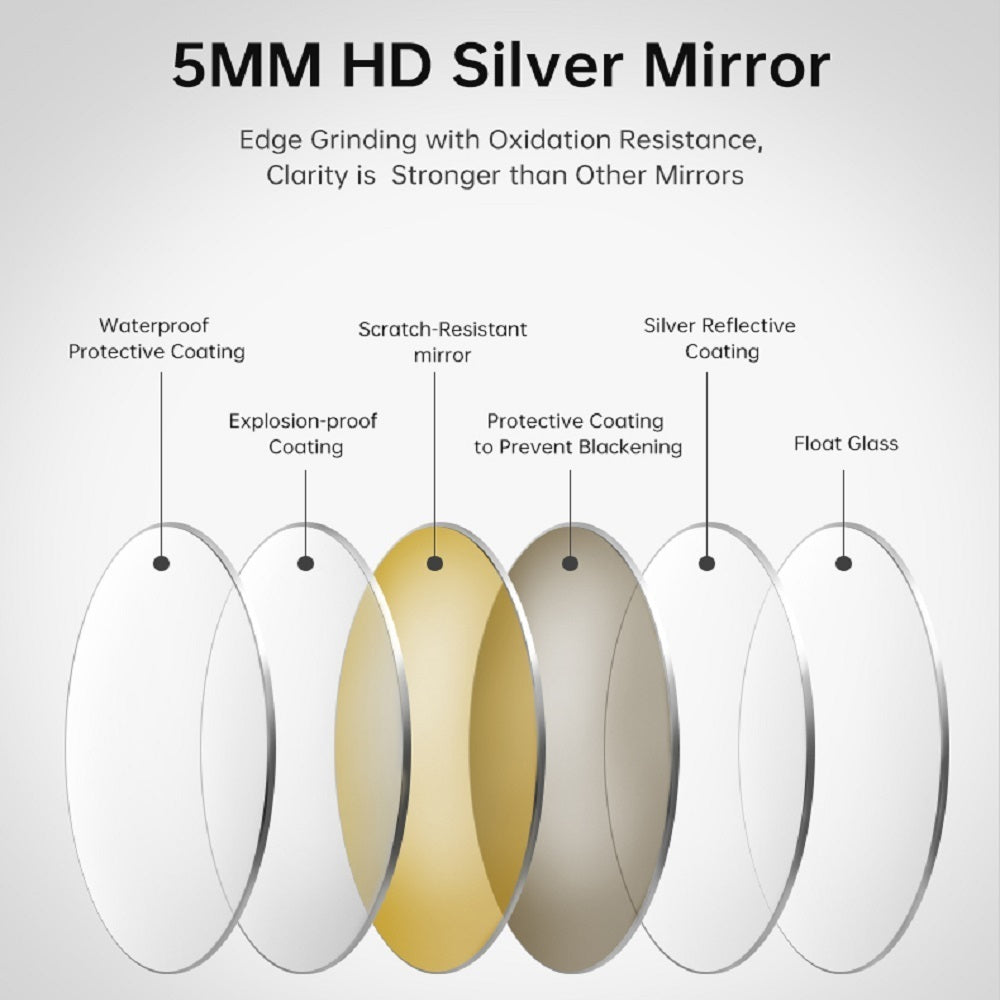 32'' LED Round Wall Mirror - Anti-Fog, 3 Color Temps