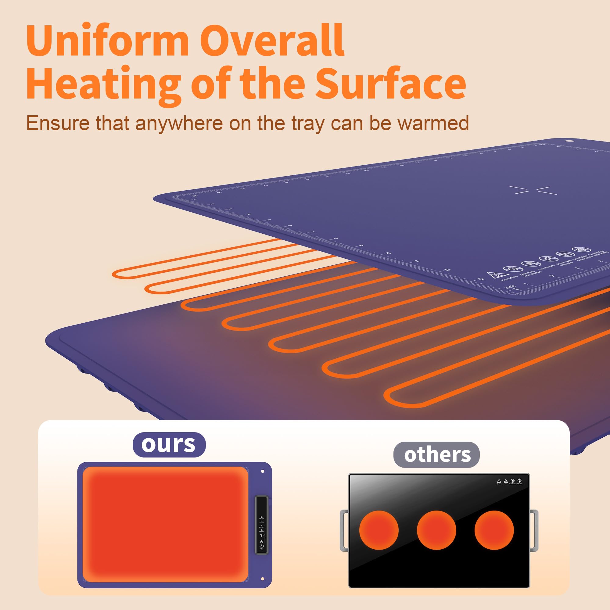 Warming Mat for Food, Electric Warming Tray
